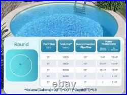 115V/230V 2.0HP Swimming Pool Pump 6800GPH with Self-Priming Motor In/Above Ground
