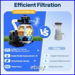 12'' Sand Filter Pump 3168GPH 0.4HP Above Ground Pool Filter System 6-Way Timer
