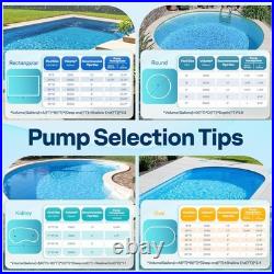 1.5HP Hayward Swimming Pool Pump Motor In/Above Ground with Strainer Filter Basket