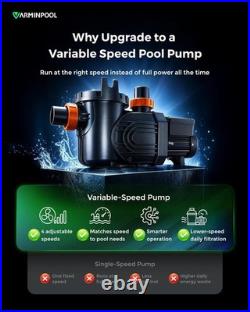 1.8HP High-Flo Variable Speed Swimming Pool Pump Inground 230V 1.5 / 2 Fitting