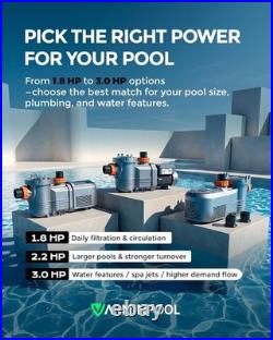1.8HP High-Flo Variable Speed Swimming Pool Pump Inground 230V 1.5 / 2 Fitting