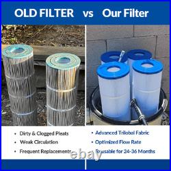 4PK CV580 Pool Filter Cartridges Fits Jandy CL580/CV580, PJAN145, Ultral-A10 4PK CV580 Pool Filter Cartridges Fits Jandy CL580/CV580, PJAN145, Ultral-A10
