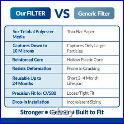 4PK CV580 Pool Filter Cartridges Fits Jandy CL580/CV580, PJAN145, Ultral-A10 4PK CV580 Pool Filter Cartridges Fits Jandy CL580/CV580, PJAN145, Ultral-A10