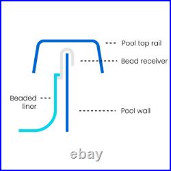 Beaded Pool Liner for Above Ground Pools All Sizes Round & Oval Glimmerglass