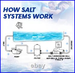 FOR PENTAIR IntelliChlor IC60 Salt Chlorine Generator Cell EC521105 60000Gallons FOR PENTAIR IntelliChlor IC60 Salt Chlorine Generator Cell EC521105 60000Gallons