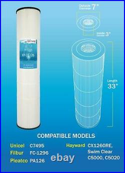 FP-33126-Replaces PA126, Hayward Swim Clear C5000, C5020, CX1260RE, 4Pack