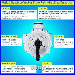 For Pentair Triton II Sand & Quad D. E. Filters 261055 Multiport Valve 2 Inch