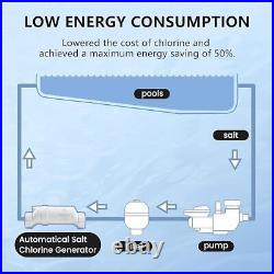 Gallons 25,000 Swimming Pool Salt Chlorine Generator For Hayward W3T-CELL-9