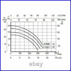 Hayward 1.5HP Swimming Pool Pump In/Above Ground with Motor Strainer Basket Hayward 1.5HP Swimming Pool Pump In/Above Ground with Motor Strainer Basket