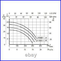 Hayward 1.5HP Swimming Pool Pump In/Above Ground with Motor Strainer Filter Basket Hayward 1.5HP Swimming Pool Pump In/Above Ground with Motor Strainer Filter Basket