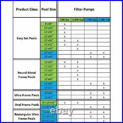 Intex 530 GPH Easy Set Pool Replacement Cartridge Filter Pump
