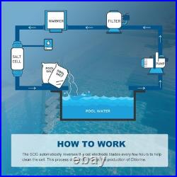 Pentair Compatible IntelliChlor IC40 Salt Chlorine Generator Cell Pentair Compatible IntelliChlor IC40 Salt Chlorine Generator Cell