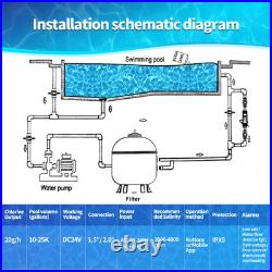 Salt Water Pool Chlorinator System for Above & In-Ground Pools Up to 22,000 Gal Salt Water Pool Chlorinator System for Above & In-Ground Pools Up to 22,000 Gal