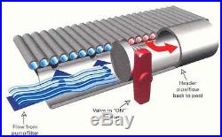 Solar Pool Heater Panel With Integrated Valve- New Fafco Bear 4'X20