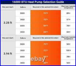 Swimming Pool Heater Pump 16000BTU for Above Ground Pools Hot Tub Warmer 120V