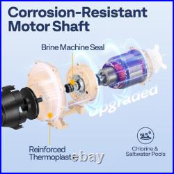 Swimming Pool Pump 2.0HP Variable Speed Self-Priming for In/Above Ground Pools Swimming Pool Pump 2.0HP Variable Speed Self-Priming for In/Above Ground Pools