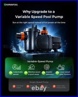 VARMINPOOL Variable Speed In-Ground Swimming Pool Pump High-Flow (Various HP)