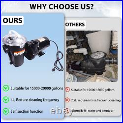 W3SP1580X15 Pool Pump 1.5 HP Replacement for Hayward PowerFlo LX Series W3SP1580X15 Pool Pump 1.5 HP Replacement for Hayward PowerFlo LX Series