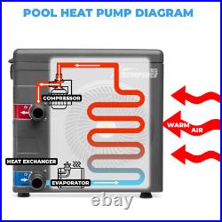 XtremepowerUS 14,800BTU Swimming Pool Water Heater Thermostat Hot Tub Spa 115V XtremepowerUS 14,800BTU Swimming Pool Water Heater Thermostat Hot Tub Spa 115V