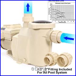 XtremepowerUS 1.5HP Swimming Pool Pump Variable Speed InGround Pool 1.5 / 2